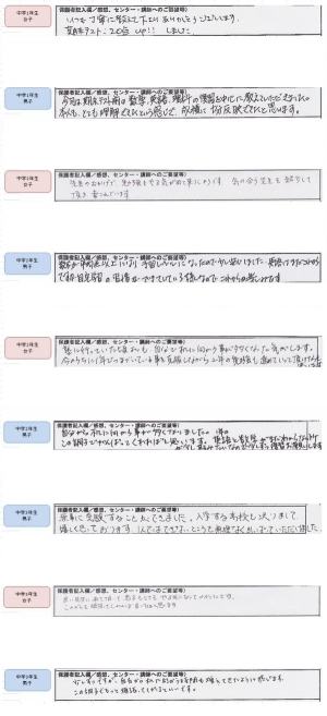 中学生保護者の声拡大版